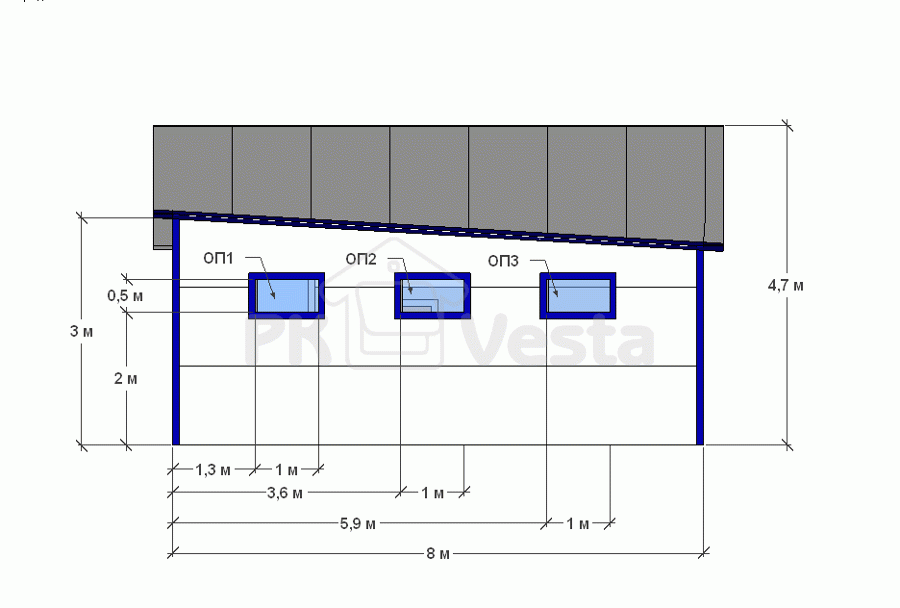 Заказ сервисного центра в республике Беларусь