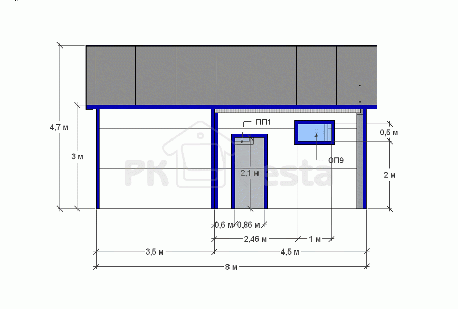 Заказ сервисного центра в республике Беларусь
