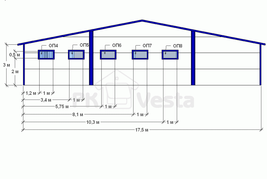Заказ сервисного центра в республике Беларусь