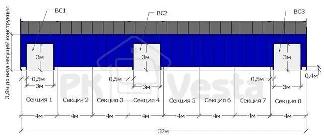 ПК «Веста» объявляет о завершении монтажа быстровозводимого продовольственного магазина в г. Чехов, МО, Россия