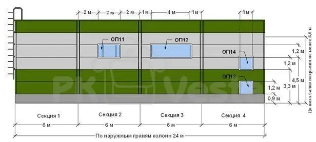 ПК «Веста» объявляет о начале строительства быстровозводимого сервисного центра по обработке контейнеров и автоцистерн в г. Тамбов, Россия