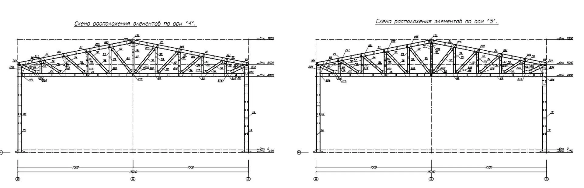 Торцевые ферменные конструкции