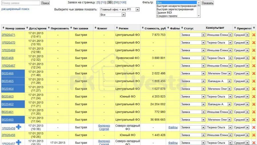 Увеличение сообщества WebSteel – более 20 000 запросов и 900 пользователей за 2012 г.