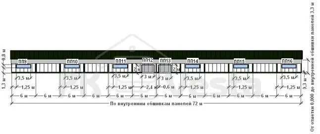 ПК «Веста» объявляет о заказе комплекса (кроликофермы) в г. Егорьевск, МО, Россия